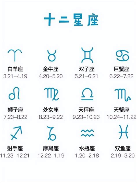 12月22號是什麼星座|12月22日生日書（摩羯座）